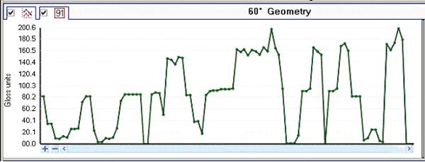 GlossTools_Anwendung_diagramm_e_600