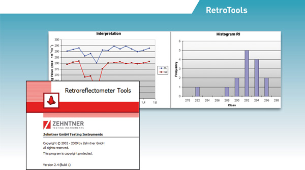 RetroTools