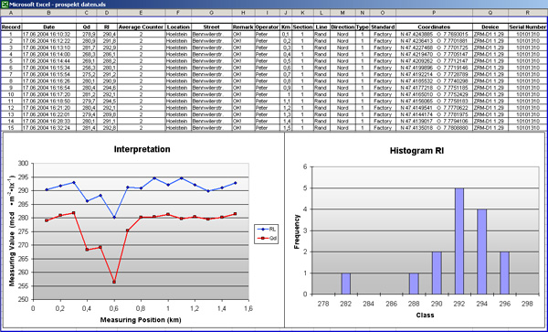 RetroTools_Anwendung_datenexport_600