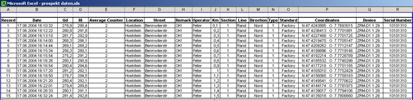 RetroTools_Anwendung_table_600