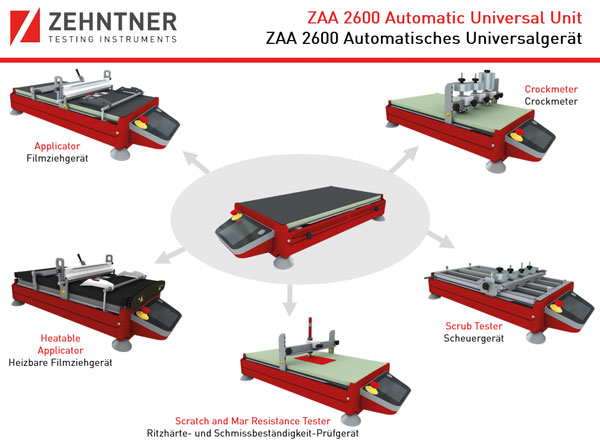 ZAA26000_Overview_with_Zehntner_logo_ENDE_600