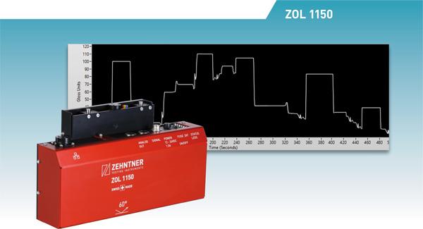 ZOL 1150 Online-Glanzmesser