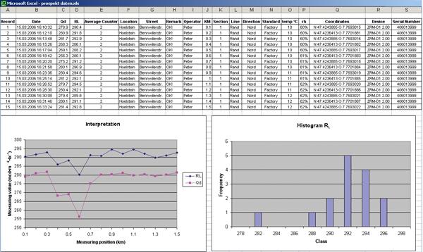 ZRM6013_Anwendung_data_export_600