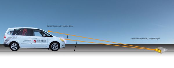 measuring_geometry_roadstud_600